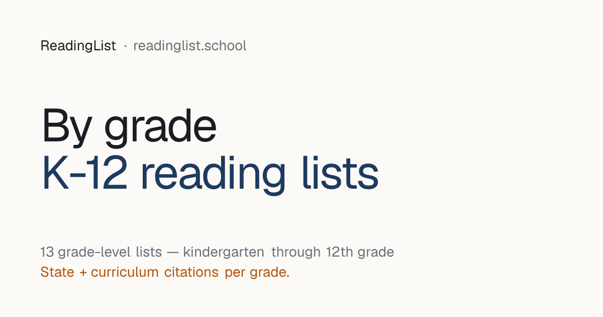 12th grade Reading List — Common Core, AP, IB & State | ReadingList