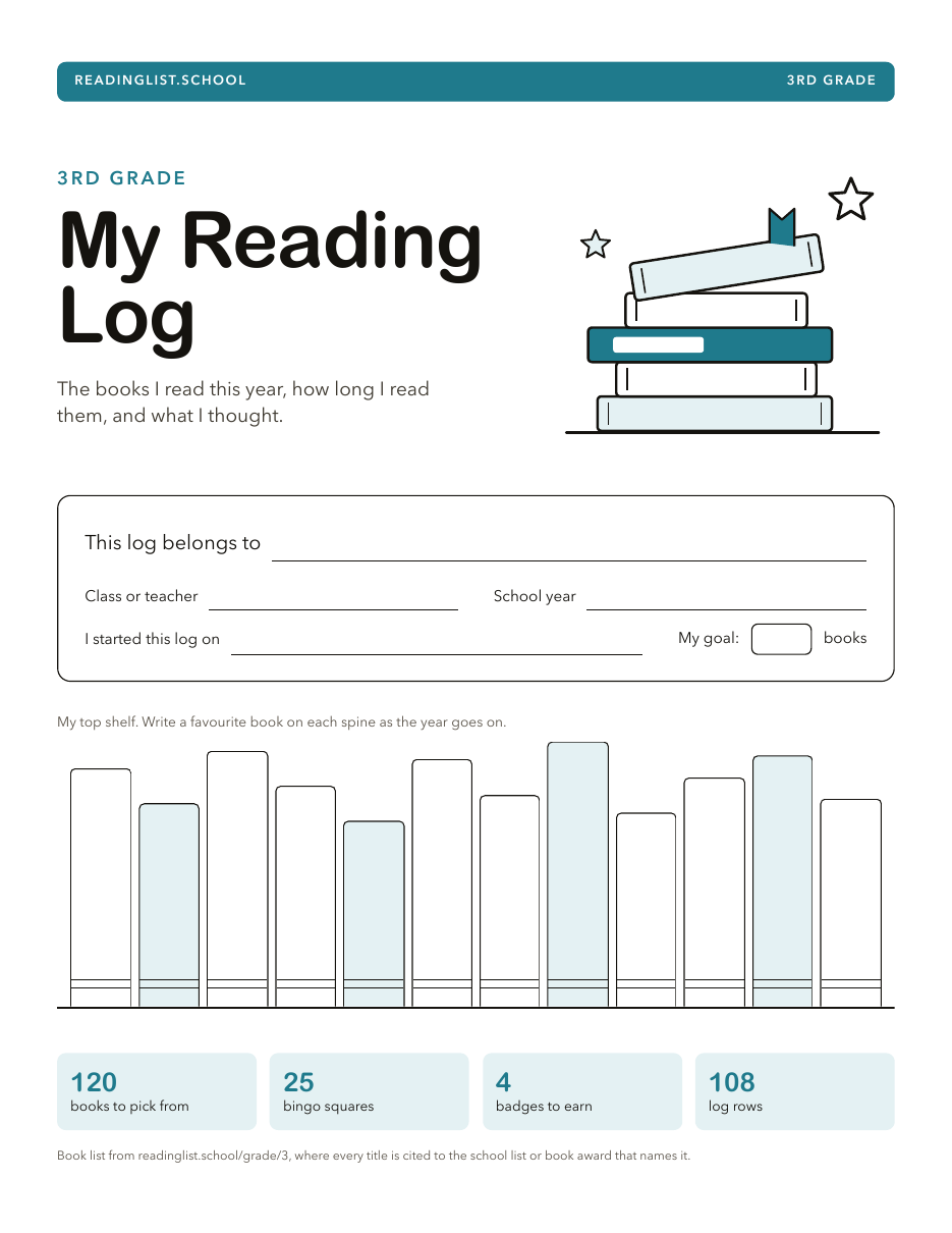 Cover page of the 3rd grade Reading Log Kit, with a name line and a bookshelf to fill in