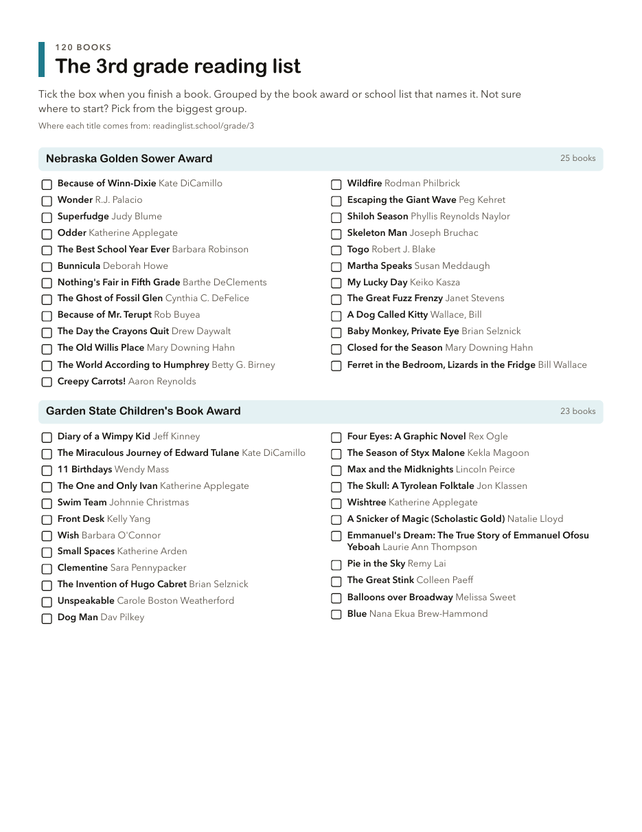 The 3rd grade reading list page, showing titles grouped by award with checkboxes
