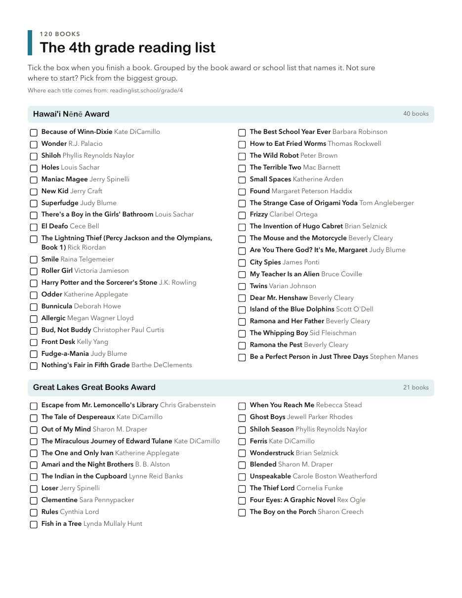 The 4th grade reading list page, showing titles grouped by award with checkboxes