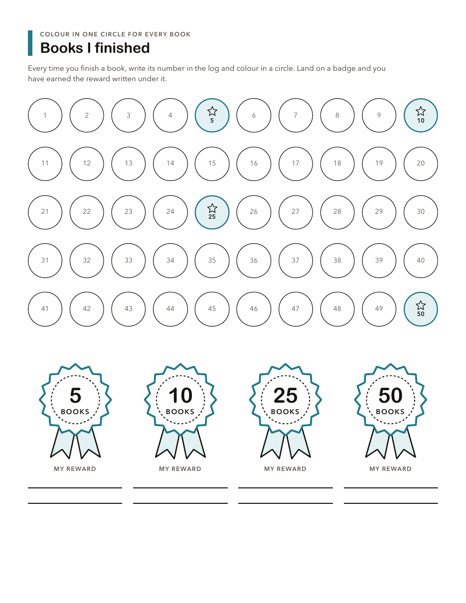 A 50-circle chart for finished books with badges at 5, 10, 25 and 50