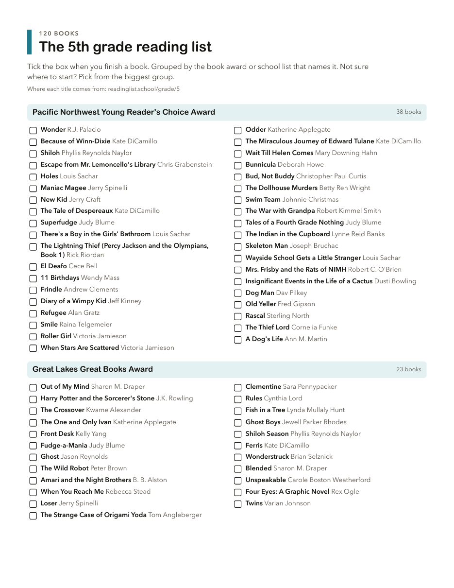 The 5th grade reading list page, showing titles grouped by award with checkboxes