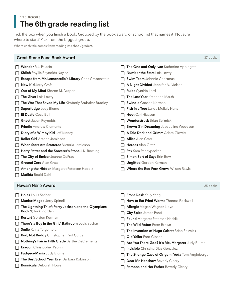 The 6th grade reading list page, showing titles grouped by award with checkboxes