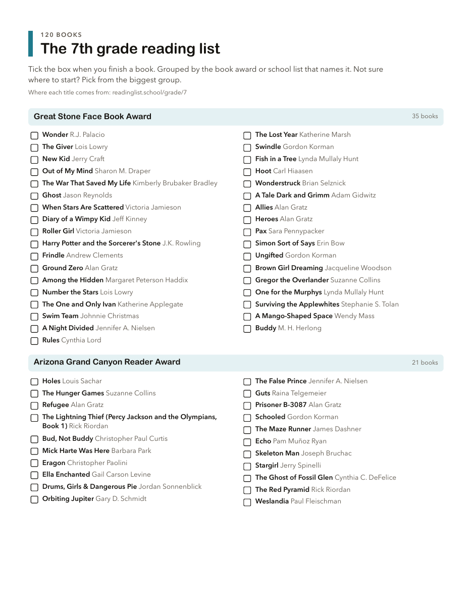 The 7th grade reading list page, showing titles grouped by award with checkboxes