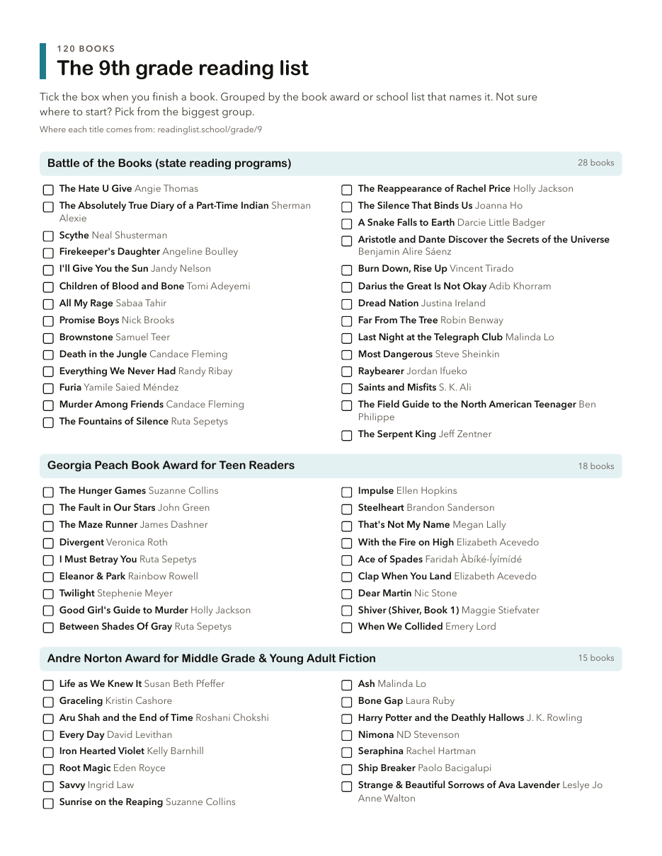 The 9th grade reading list page, showing titles grouped by award with checkboxes